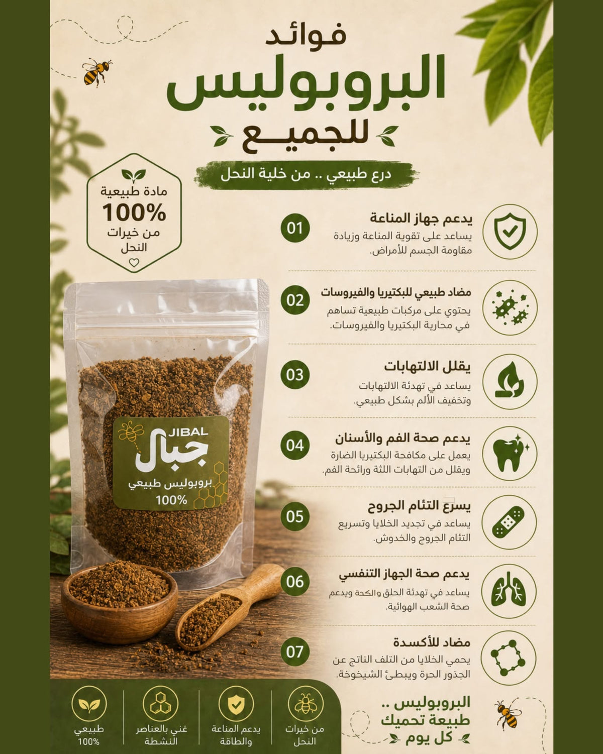 كيس بروبوليس من جِبال ووعاء خشبي به بروبوليس، ضمن تصميم إعلاني بعنوان «فوائد البروبوليس للجميع»