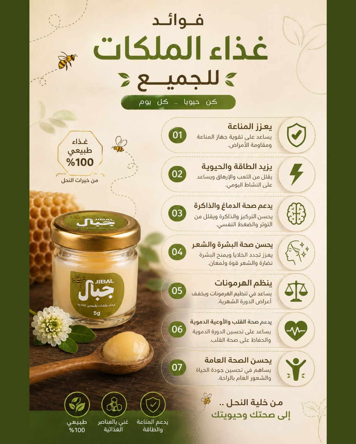 عبوة غذاء ملكات من جِبال 5 جرام ضمن تصميم إعلاني بعنوان «فوائد غذاء الملكات للجميع»